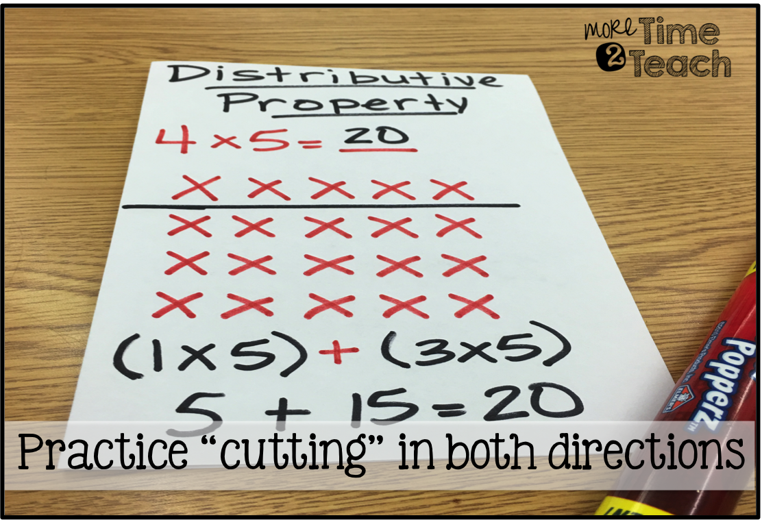 What are some ways to teach fifth graders about the distributive property?